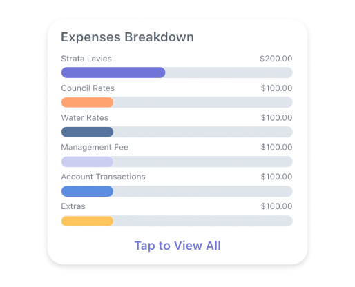App screenshot of financial expenses breakdown