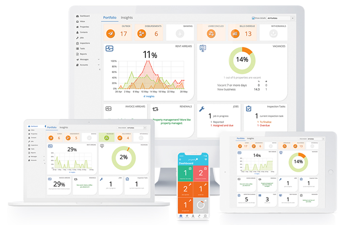 PropertyMe Dashboard