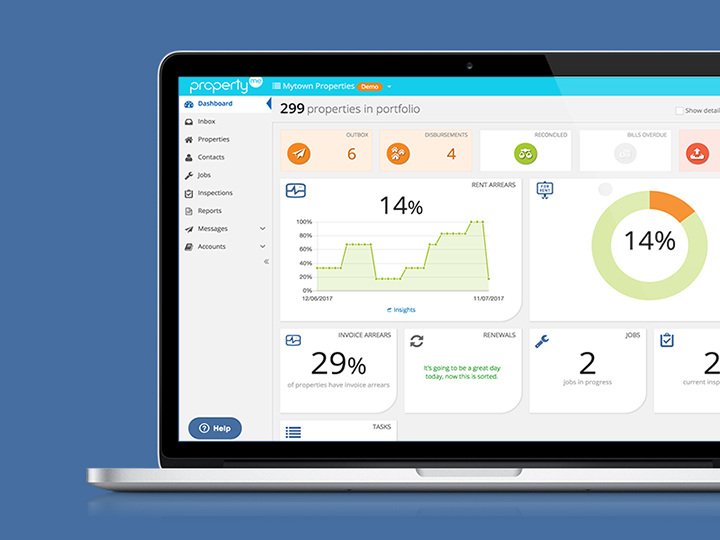 PropertyMe Dashboard in Laptop 299 Properties