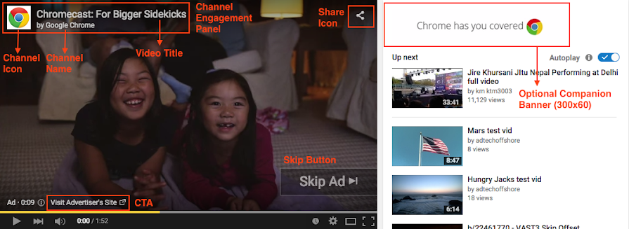 Youtube Video Ad Components