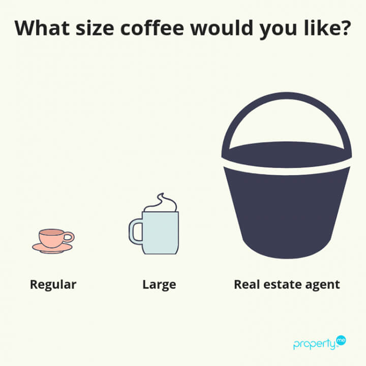 Property Management Memes Real Estate Agent Coffee