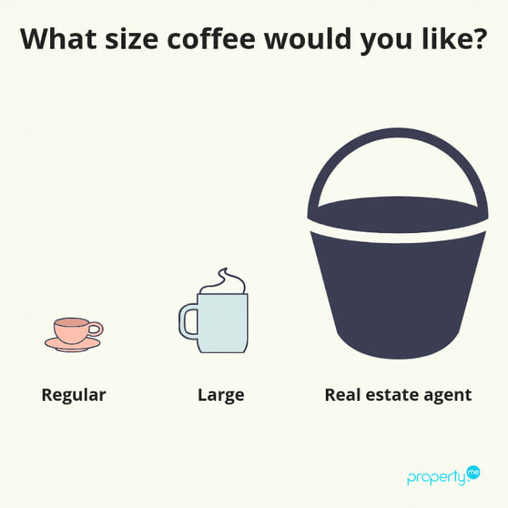 15 Property Management Memes to Brighten Up Your Day - PropertyMe 15 Property Management Memes to Brighten Up Your Day - PropertyMe