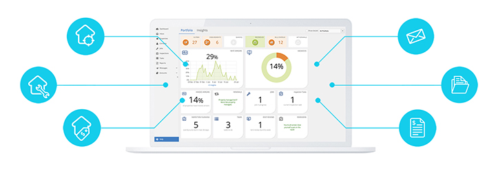 property management software explained cloud based vs server common features