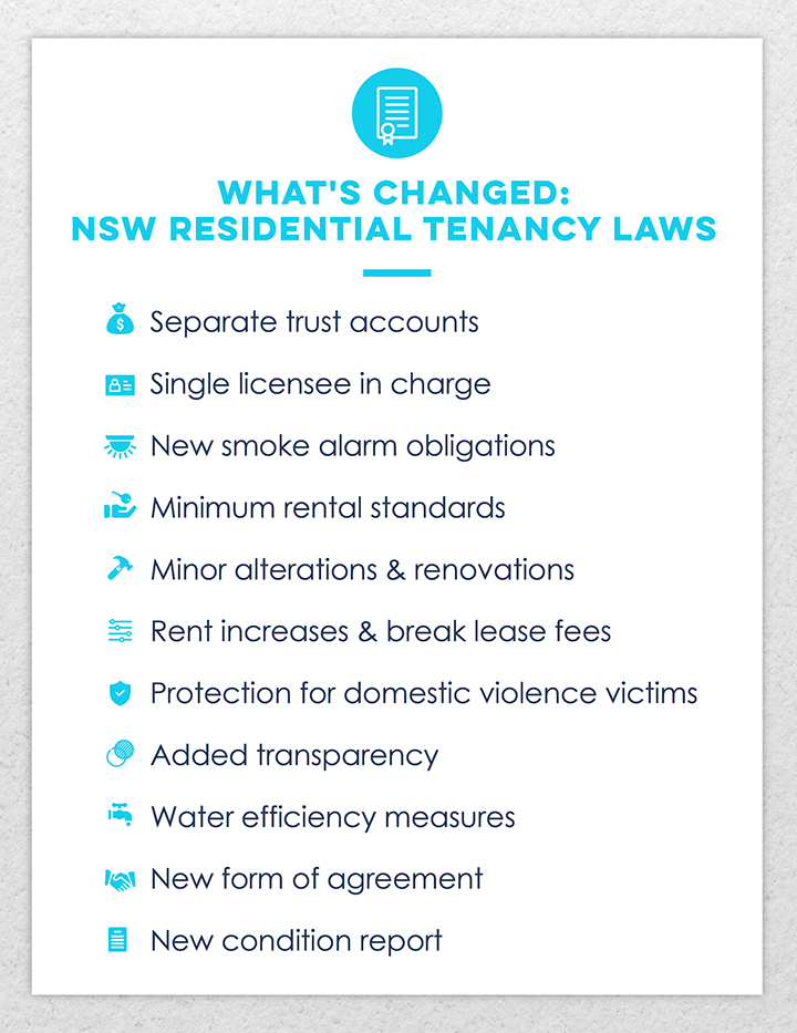 New NSW Residential Tenancies Legislation 2020