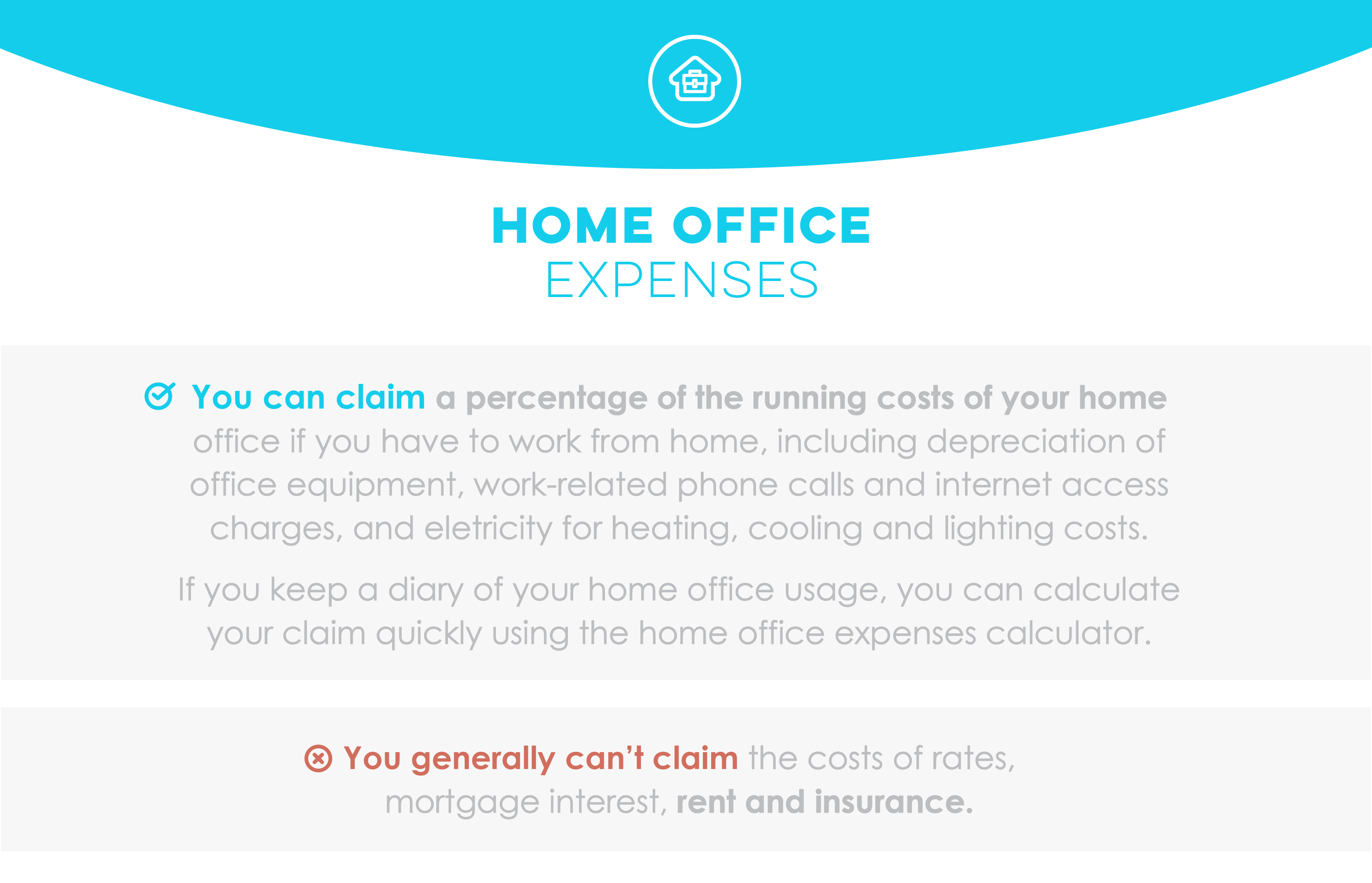 Real estate tax deductions home office wfh expenses