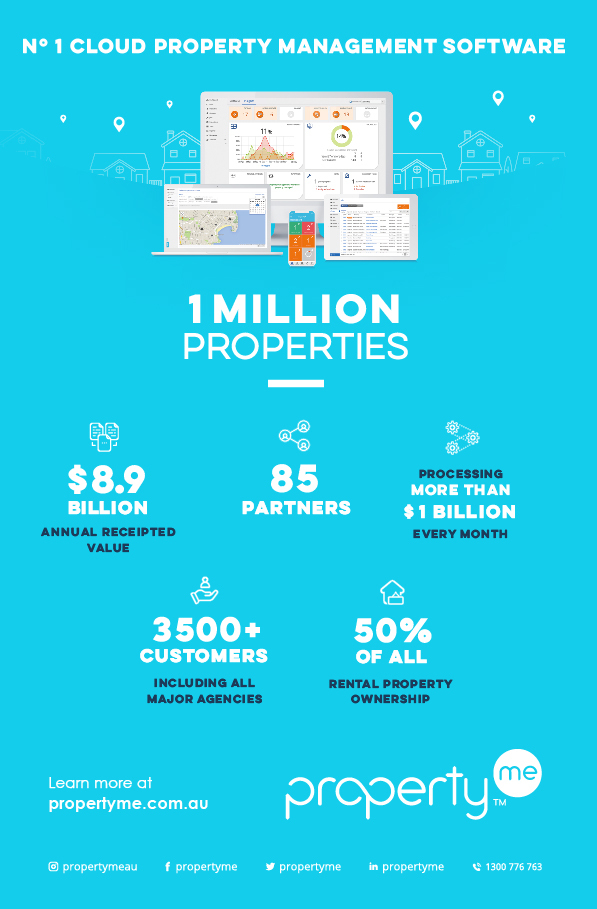 1 million properties managed in PropertyMe infographic