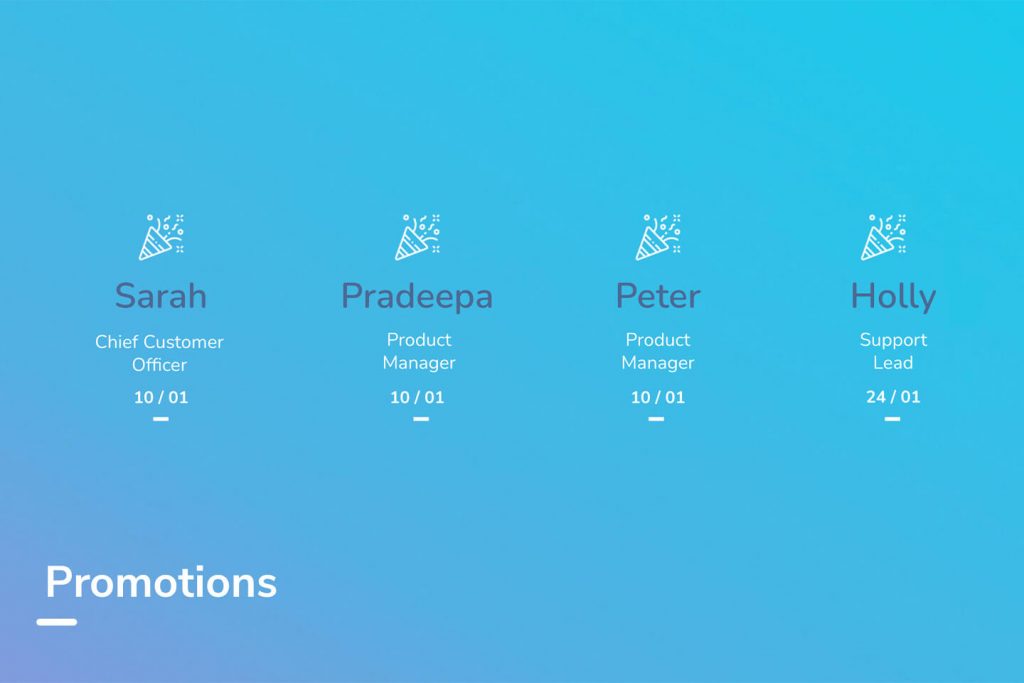Promotions at PropertyMe