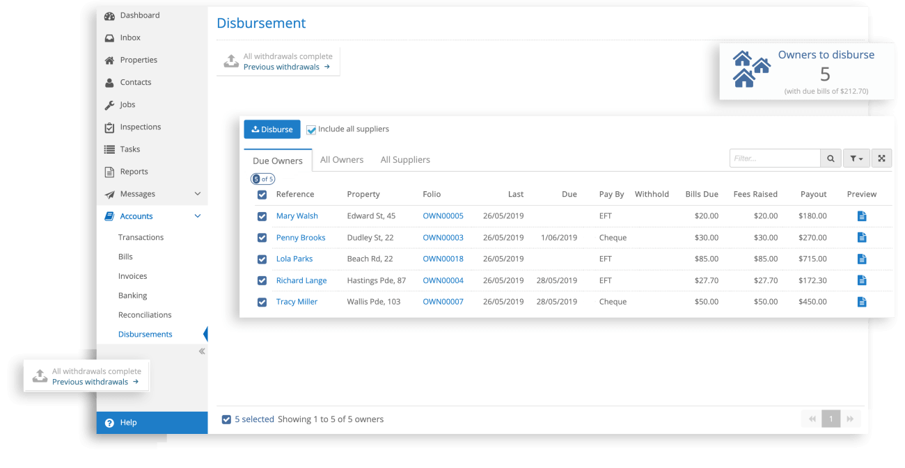 Disbursements