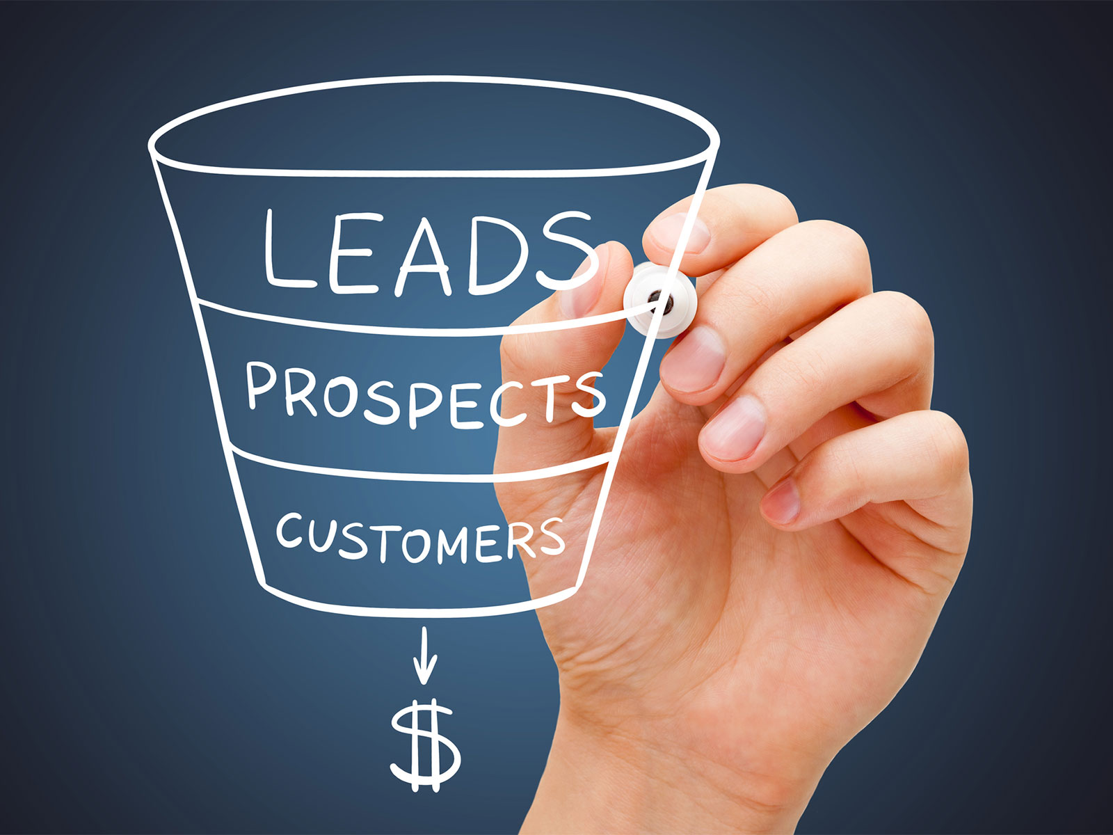 The real estate lead generation stack 