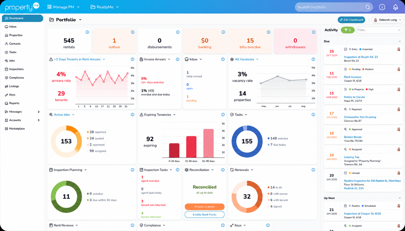 PropertyMe dashboard interface