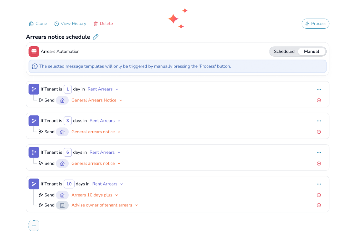 Arrears automation workflow interface