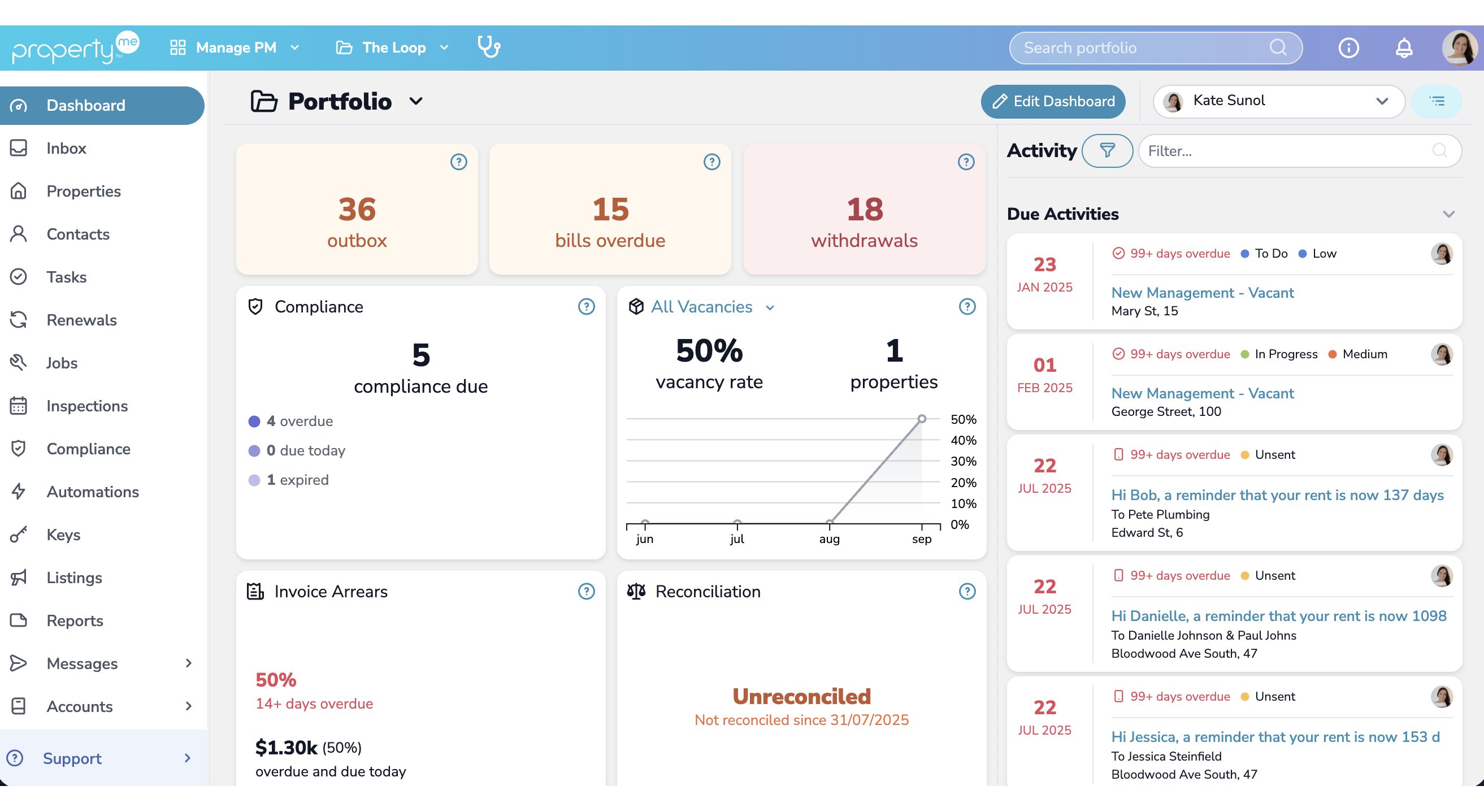 Dashboard: Know what needs doing first